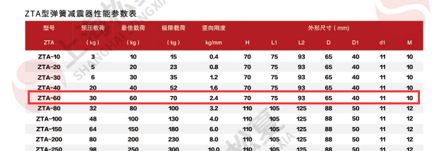 立式水泵怎麽選擇草莓视频黄色版器